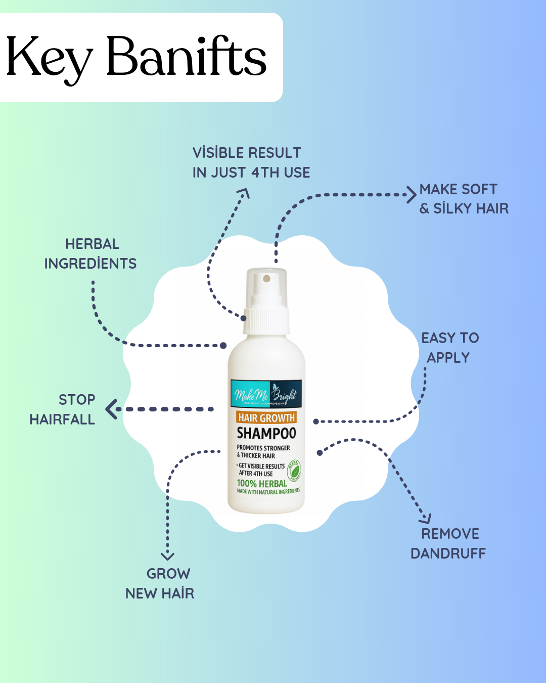 Makemebright Hair growth shampoo