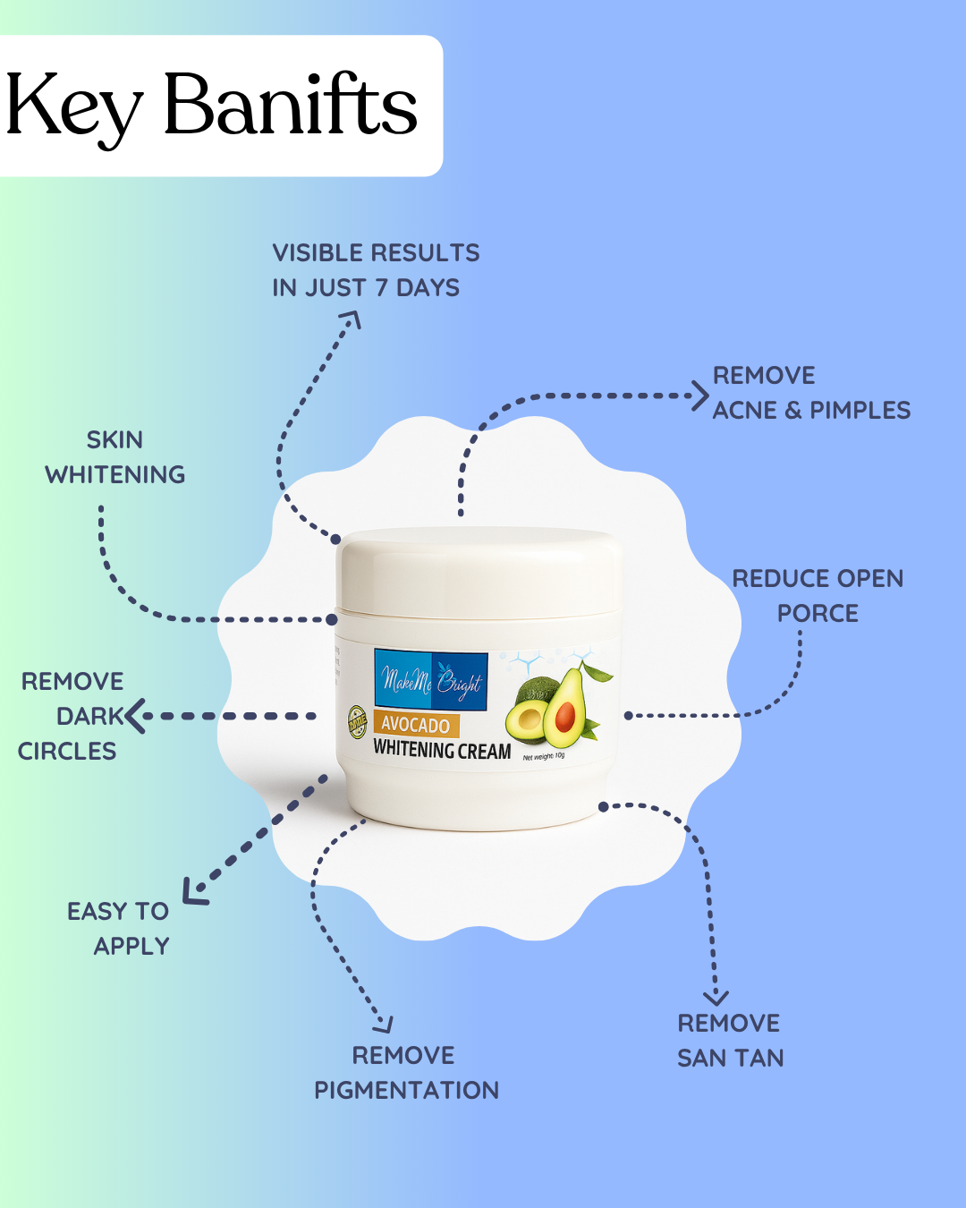 Makemebright Avocado Whitening Cream