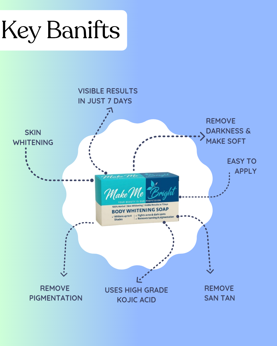 MakeMeBright Body Whitening Soap