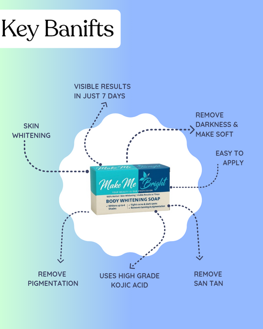 MakeMeBright Body Whitening Soap