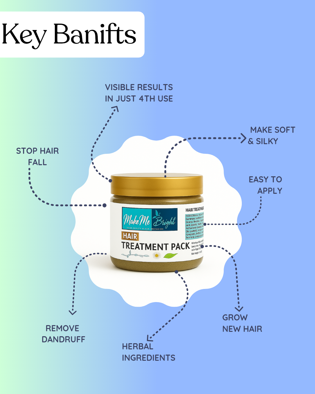 Makemebright hair tretment pack