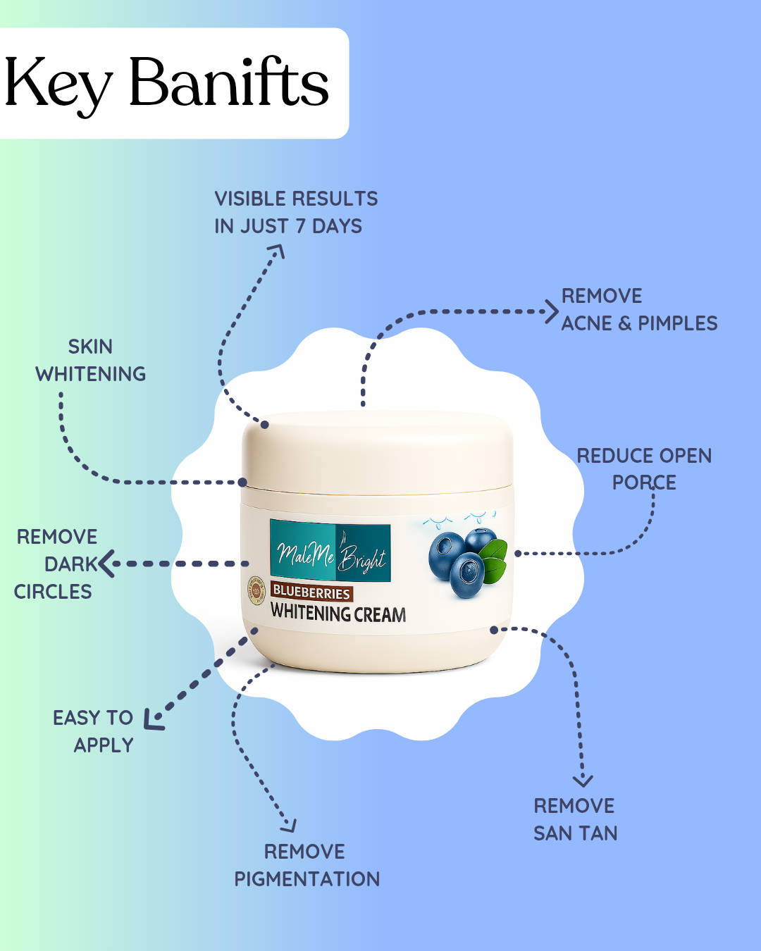 Makemebright Blueberries whitening cream